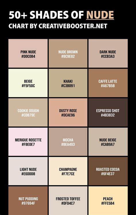 What Is Nude Color